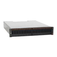 IBM Storwize V7000 2076-124 3546