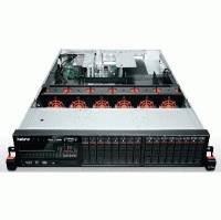 Lenovo ThinkServer RD640 70B0000BRU