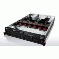 Lenovo ThinkServer RD640 70B00007RU